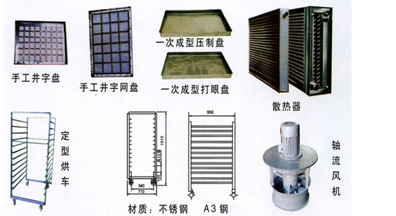 熱風(fēng)循環(huán)烘箱(CT熱風(fēng)循環(huán)烘箱、CT-C熱風(fēng)循環(huán)烘箱)